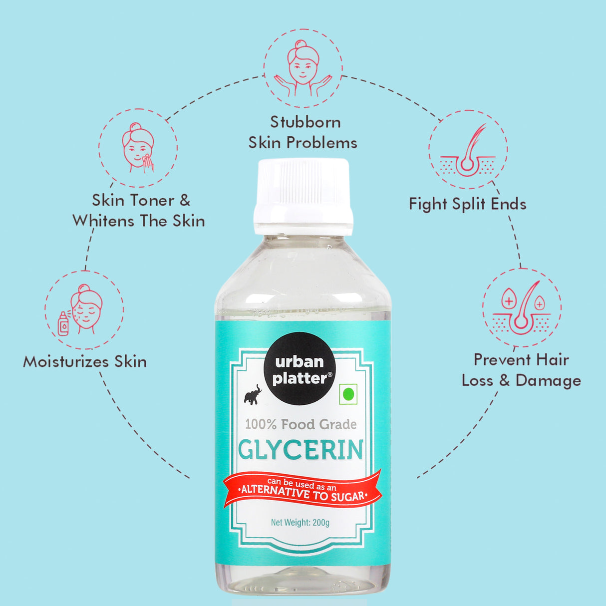 Urban Platter Pure Glycerin, 200g