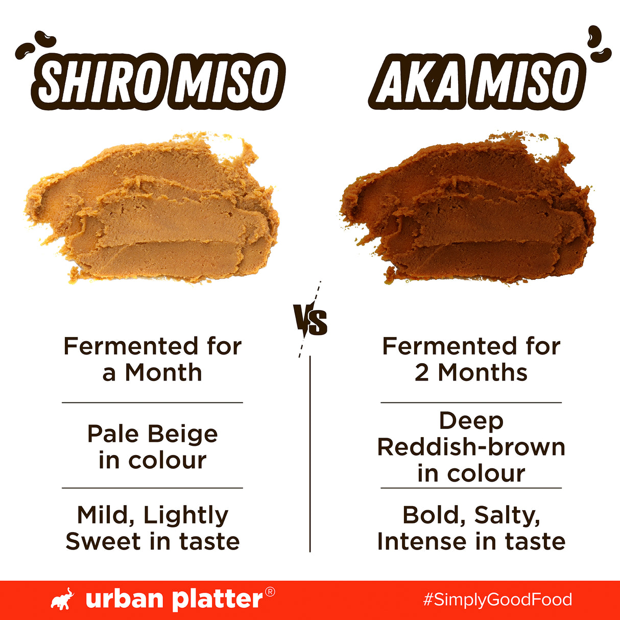 Urban Platter Aka Miso, 500g (Dark Miso | Strong Flavours | Soy Based | Japanese Staple)