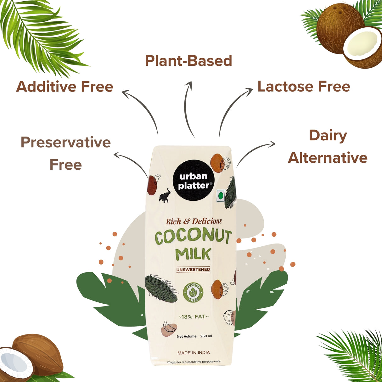 Urban Platter Coconut Milk, 250ml (Additive Free | 18% Fat | Pack of 3)