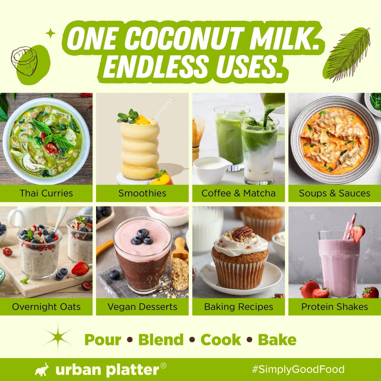 Coconut Milk, 250ml (18% Fat, 100% Natural & Unsweetened, Ideal for Curries, Baking & Desserts)