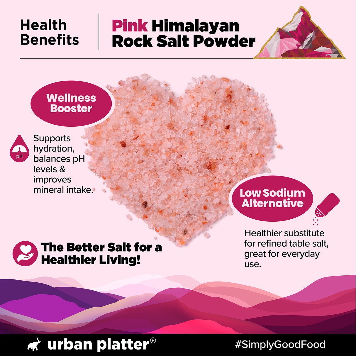 Pink Himalayan Rock Salt Powder, 1kg (Unrefined | Additive Free | 100% Pink Rock Salt | Sendha Salt | Resealable Pouch)