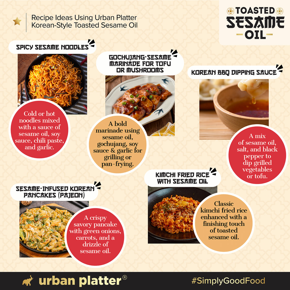 Urban Platter Korean-Style Toasted Sesame Oil, 250ml (Cold-Pressed | Rich Flavour | known as Chamgireum | Perfect finishing oil for all Asian dishes)