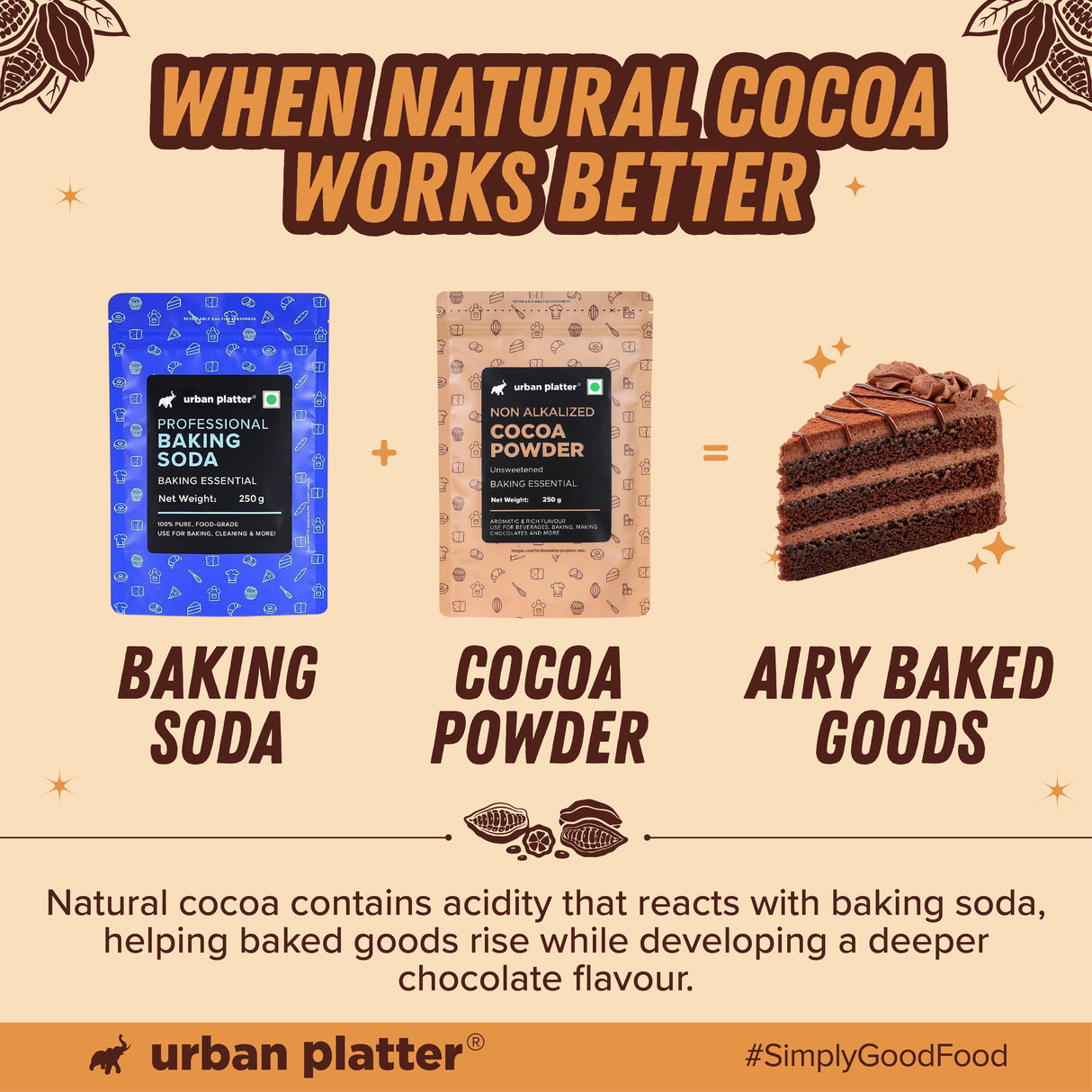 Natural Unsweetened Cocoa Powder, 250g