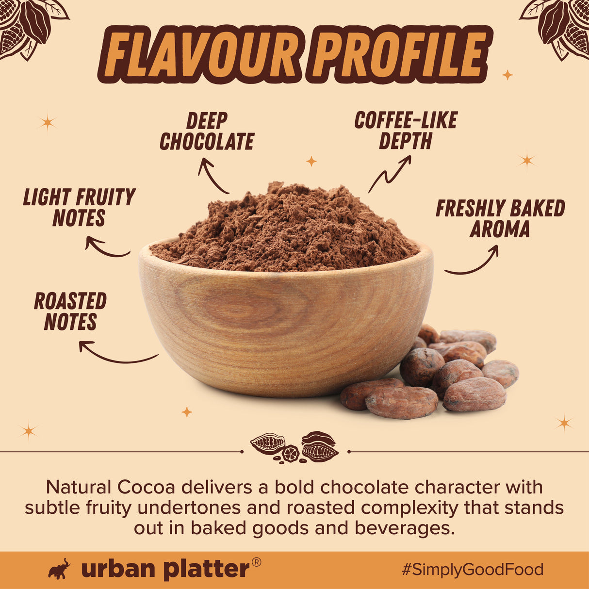 Natural Unsweetened Cocoa Powder, 250g