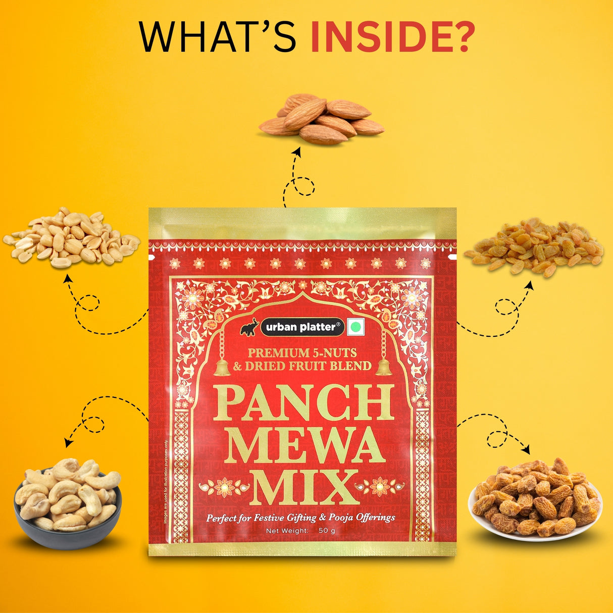 Urban Platter Panch Mewa Mix, 50g (Premium 5-Nuts & Dried Fruits Blend | Perfect for Festive Gifting & Pooja Offerings | Healthy Snacking)