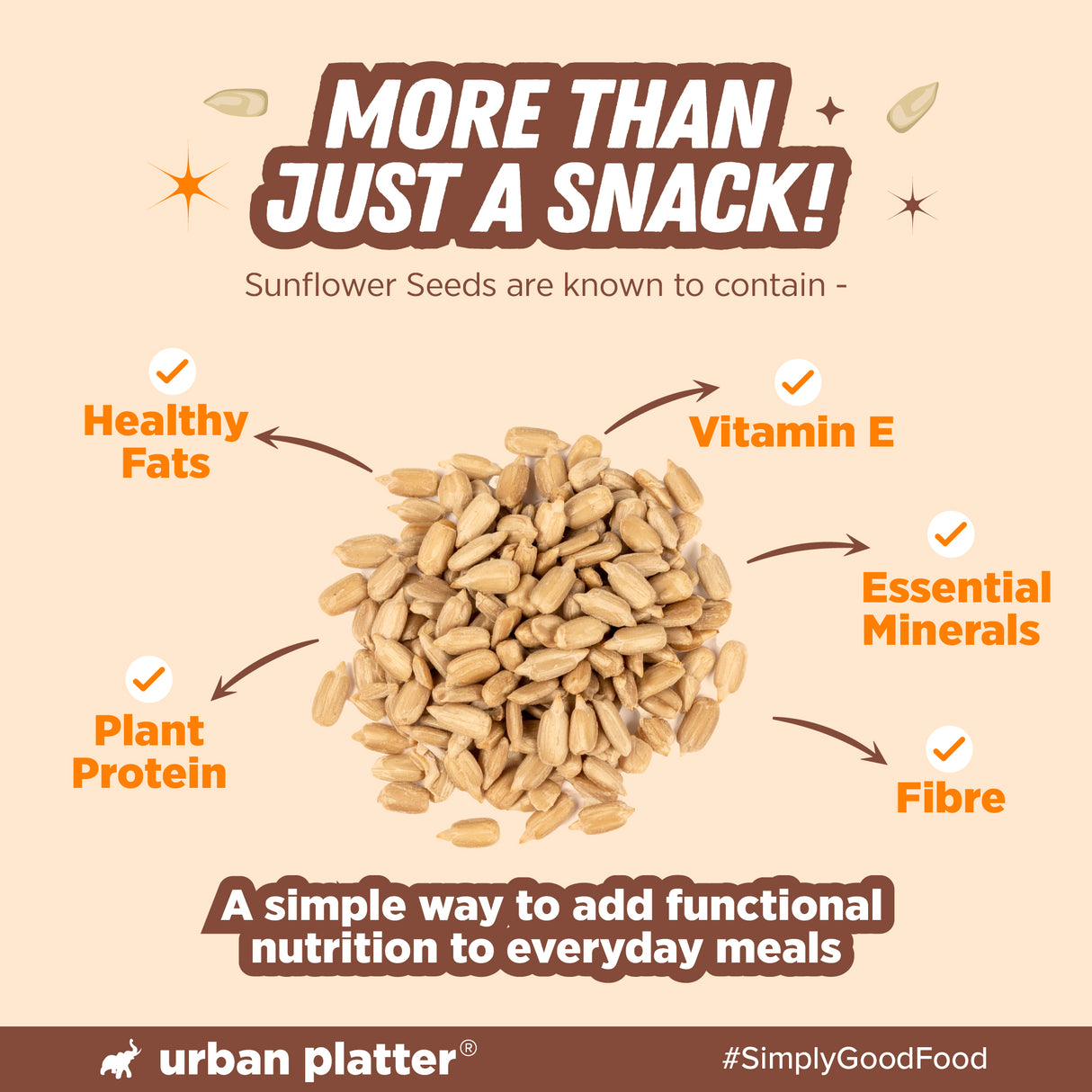Urban Platter Raw Sunflower Seeds, 1Kg | Pack of 2 - 500g (Use in Salads, Trail Mixes, Baked Goods, Granola Bars, Desserts | Source of Protein & Fibre | Keto Diet Friendly | Imm...