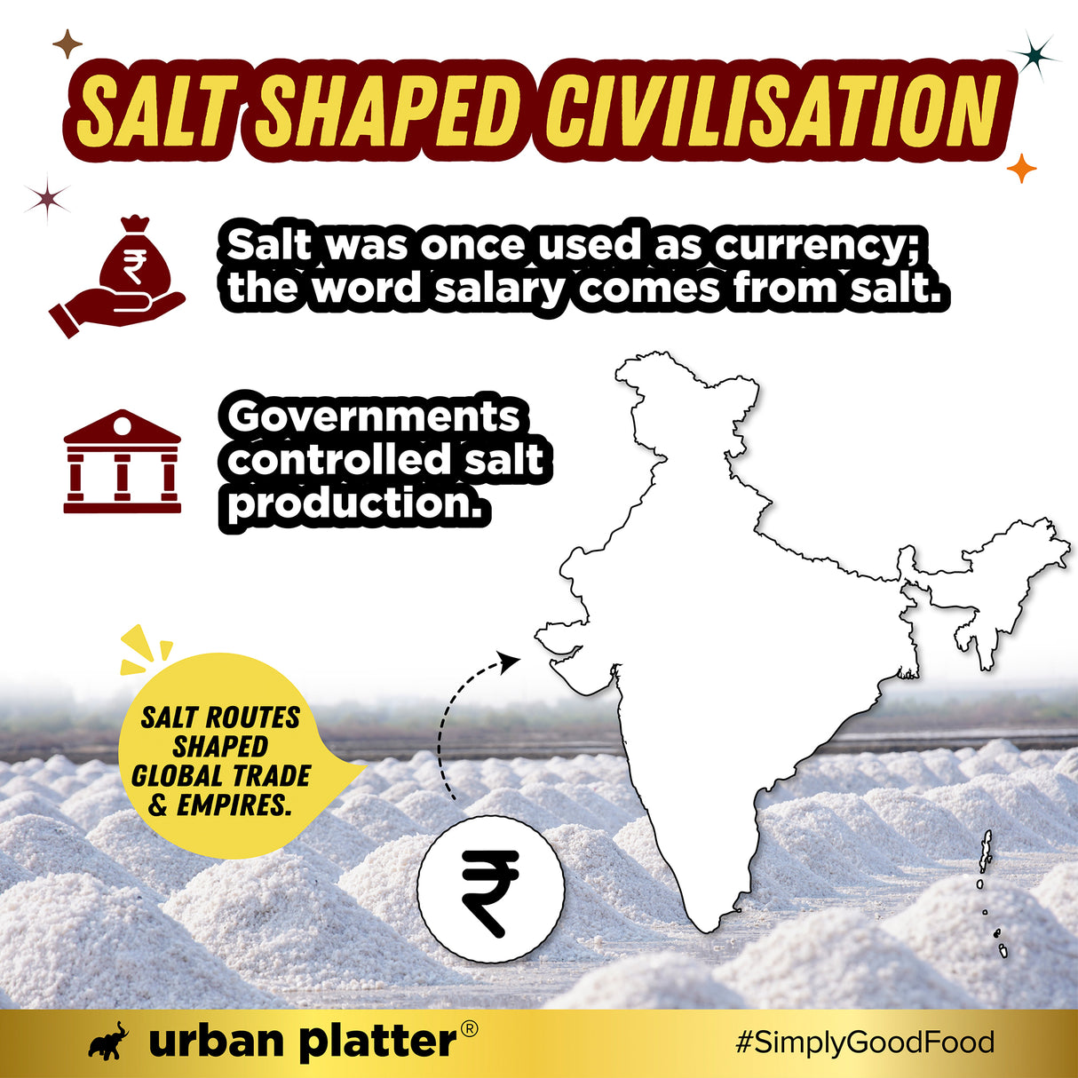 Urban Platter 4 in 1 Super Salt Mix, 1kg (Pink Himalayan Salt, White Rock Salt, Black Salt & Arabian Sea Salt | Signature Blend of Origin Salts | Everyday Cooking Essential)