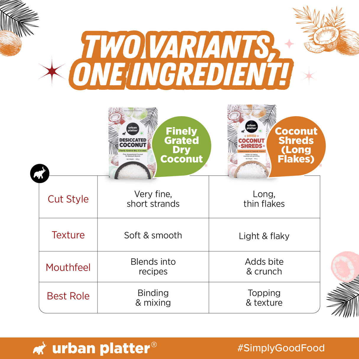 Urban Platter Dried Coconut Shreds, 250g (Long Flakes | Unsweetened | For Toppings, Baking & Snacking)