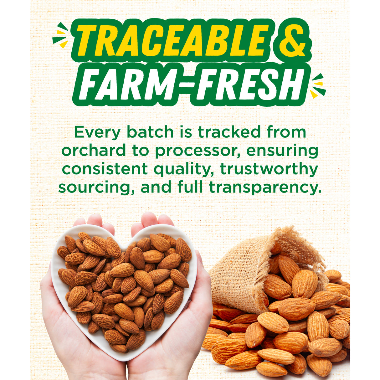 Urban Platter Australian Almonds, 250g (Fresh, Crunchy, Carefully Sourced for Daily Wellness) - product image 8