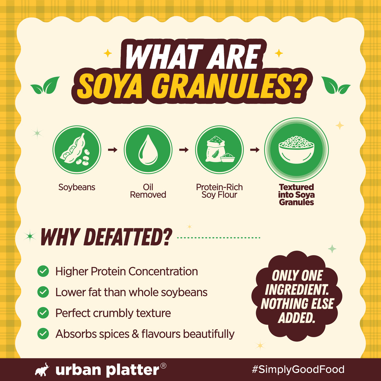Soya Granules, 300g (53% Plant Protein | Made from Defatted Soy Flour | Fiber Rich Soya Mince)