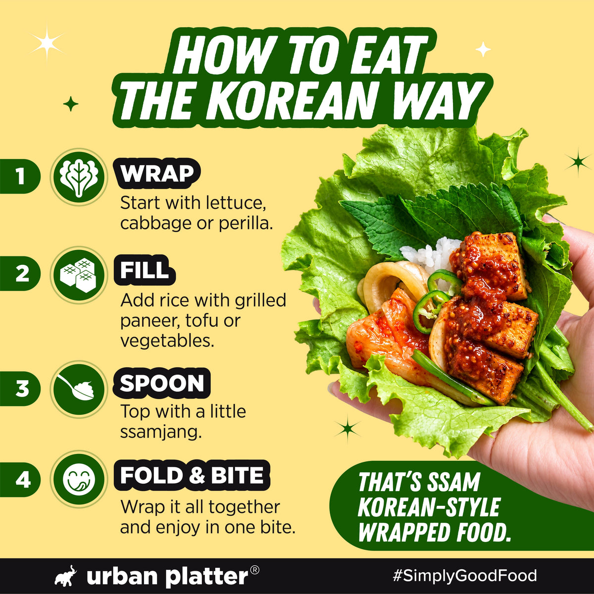 Ssamjang Paste, 170g (Spicy, Savoury & Umami-Rich Korean Culinary Paste | Perfect for BBQ, Lettuce Wraps, Rice, Noodles & Stir-Fries)
