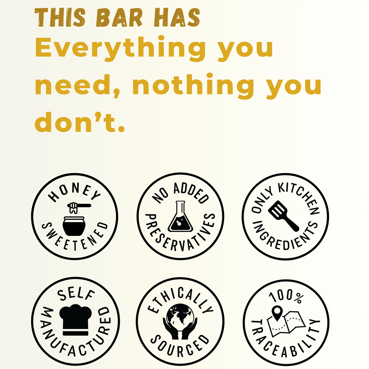The Nuts & Seeds Bar - Honey, 180g (6x30g)