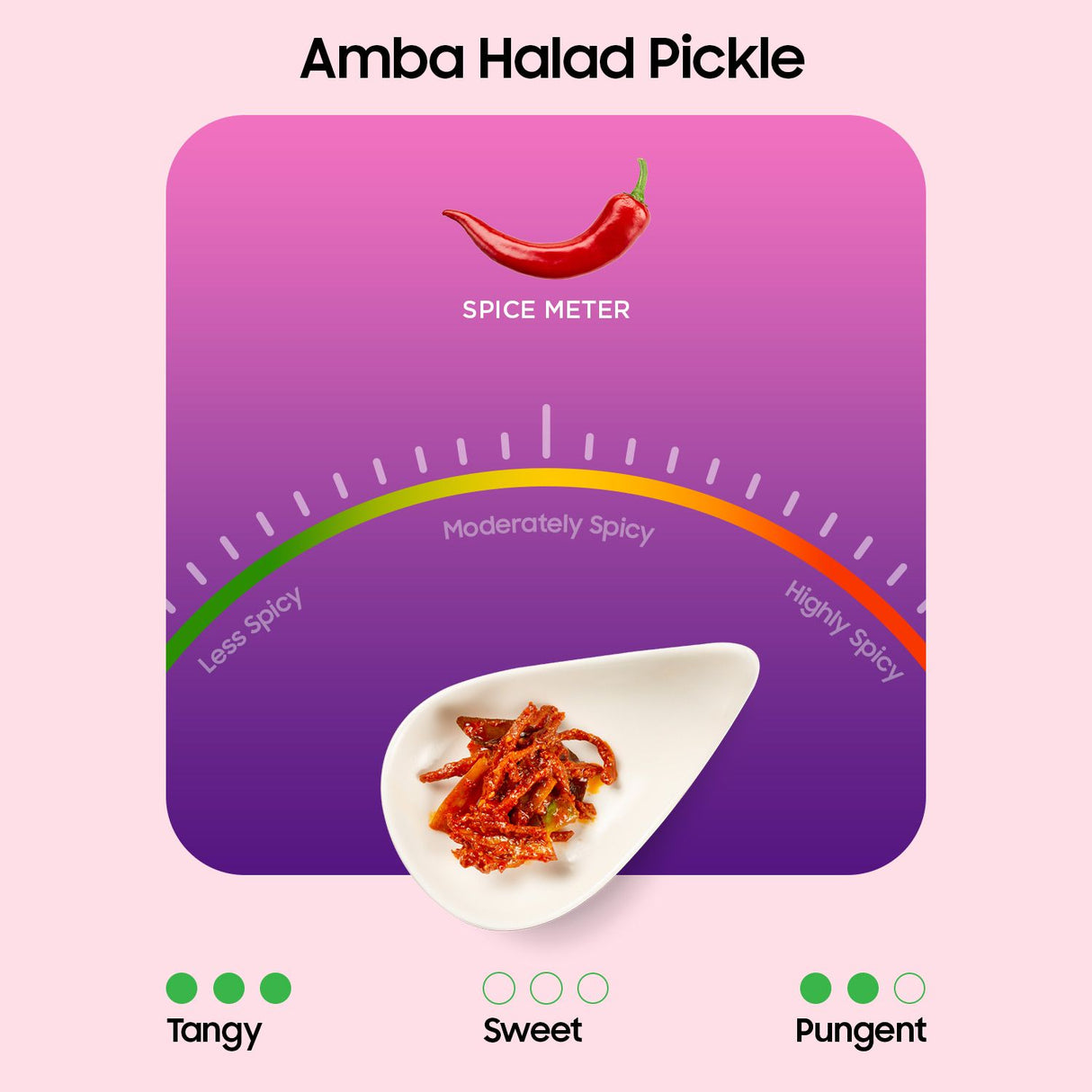 Goosebumps Amba Halad (Turmeric) Pickle|Haladi ka Aachar|Immunity Boosting Pickle|Turmeric Pickle|Til Oil Based Pickle| Preservative Free Pickle, 250g