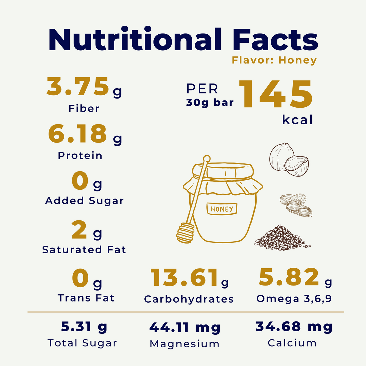 HULLO The Nuts & Seeds Bar - Honey, 180g (6x30g)