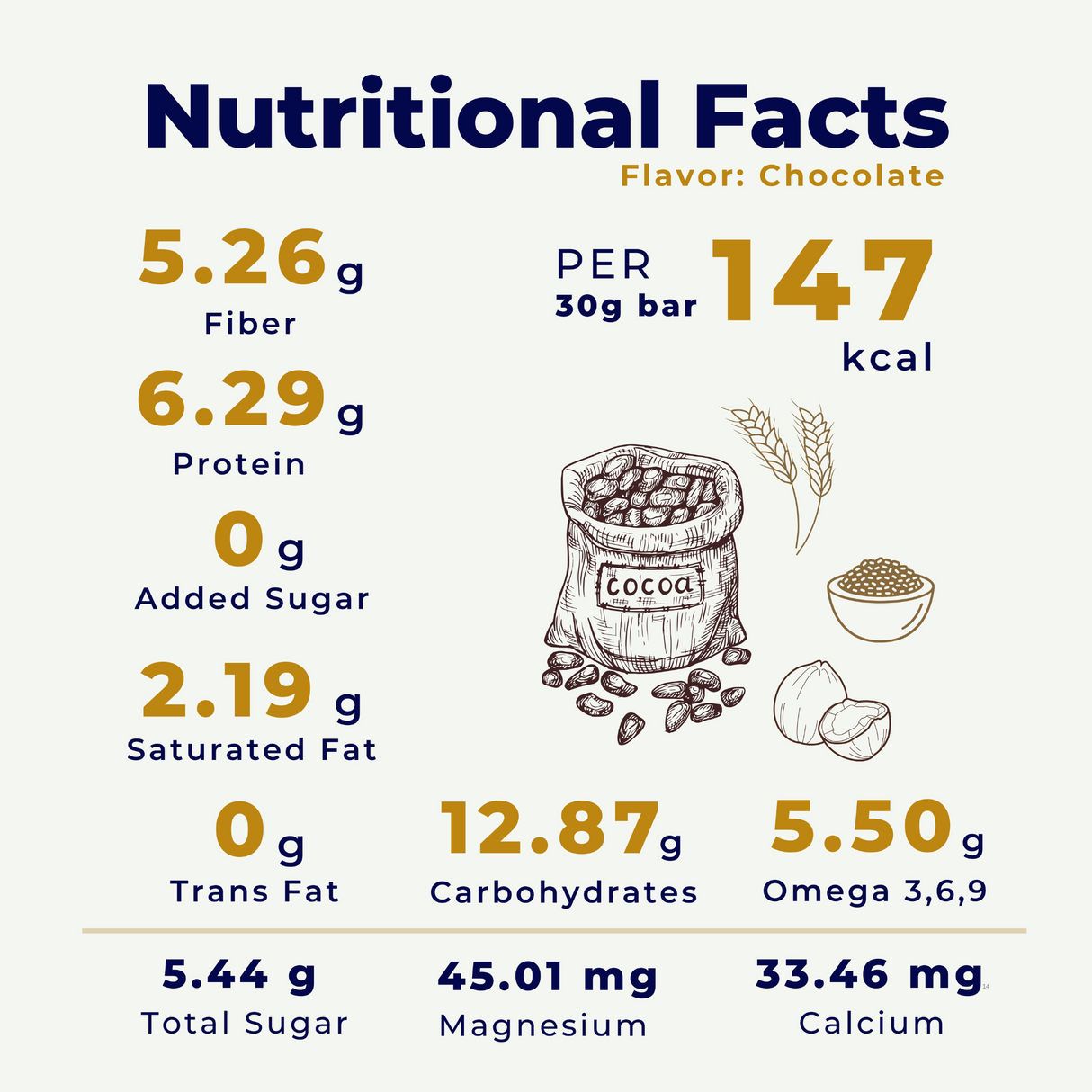 HULLO The Nuts & Seeds Bar - Chocolate, 180g (6x30g)