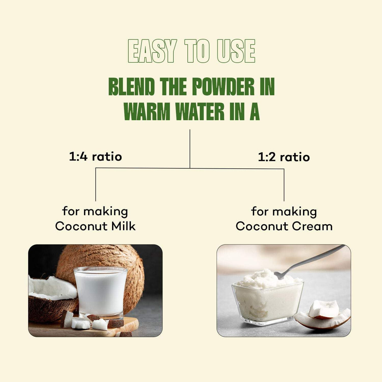 Urban Platter Coconut Milk Powder, 400g (Plant-Based, Preservative-Free, Easy to use, Product of Sri Lanka, Dairy-Free, Source of Protein, Add to smoothies, curries, baked goods)