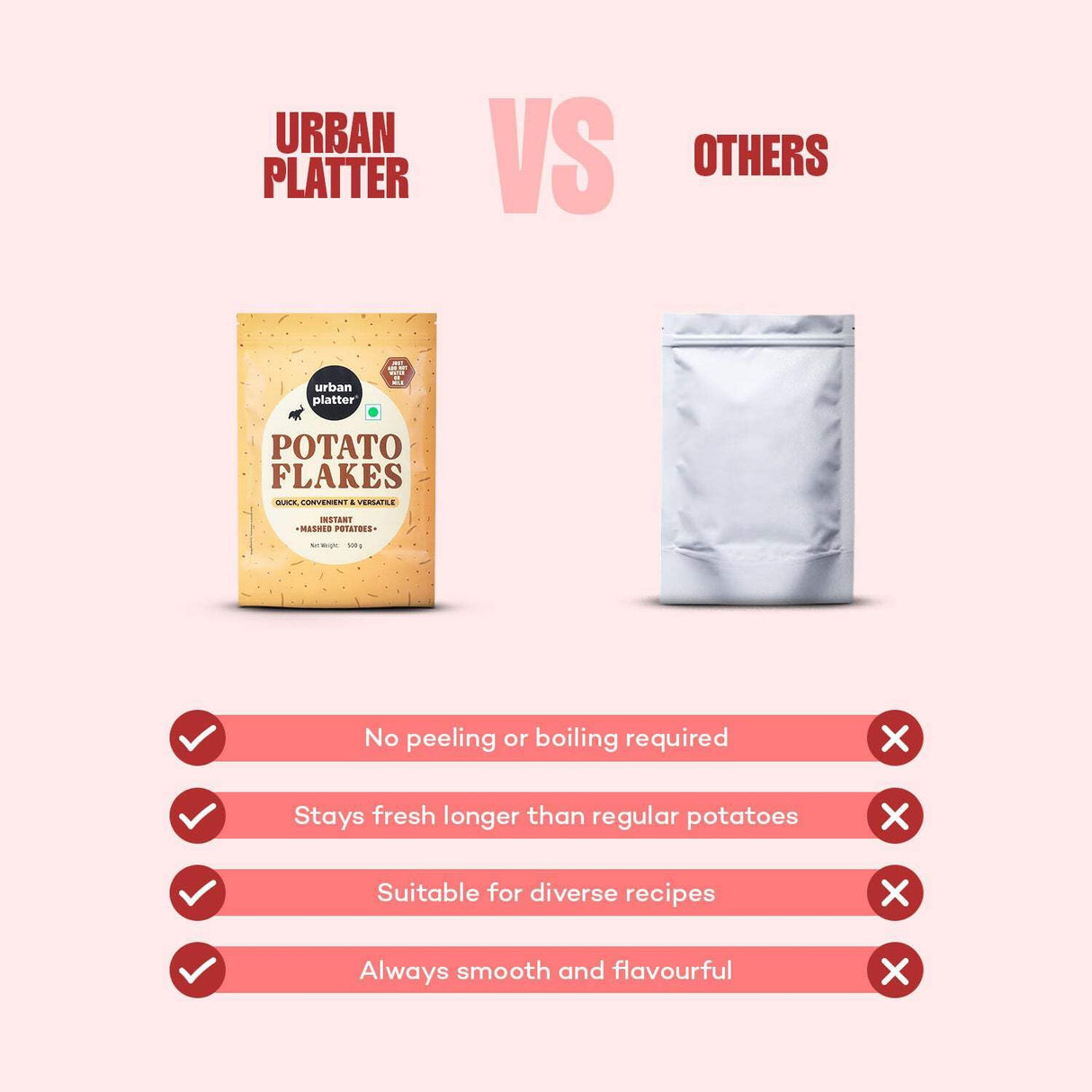 Urban Platter Potato Flakes 500g, (Dehydrated Potato Flakes | Ready to Use Dried Potato Bits | Quick and Convenient)