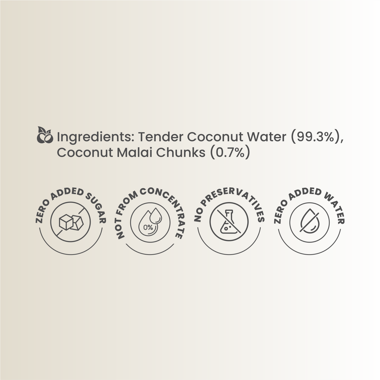 100% Natural Tender Coconut Water with Malai Chunks - 200ml, Pack of 4 (No Added Sugar, No Preservatives)