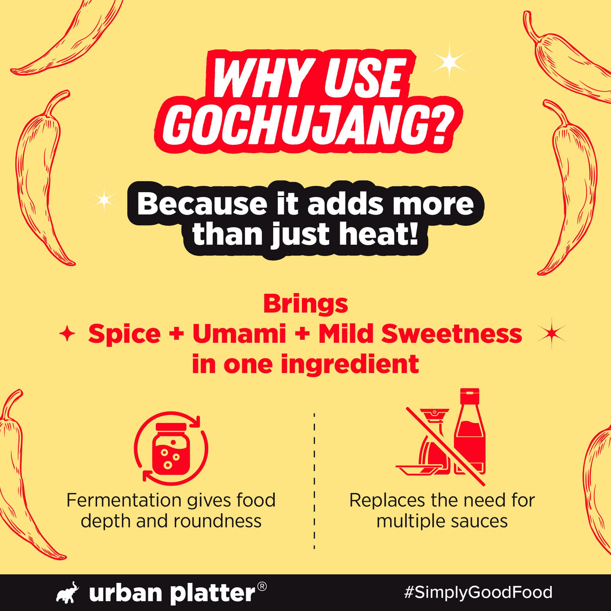 Classic Korean Gochujang Hot Chilli Paste