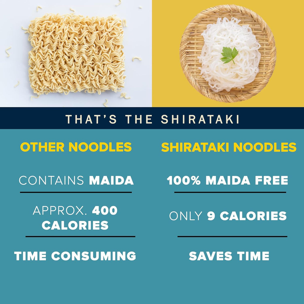 Urban Platter Shirataki Konjac Noodles, 270g (Fat-Free, Gluten-Free, Low Carb, Ready to Use)