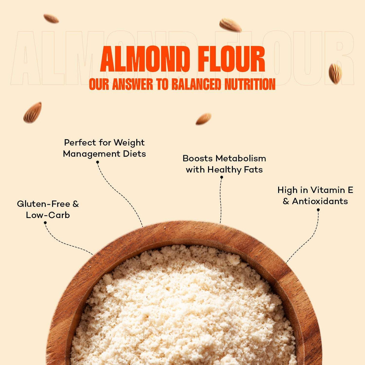 Urban Platter Fine Almond Flour, 200g (Naturally Gluten-Free | Blanched & Finely Milled | Low-Carb | Ideal for Baking & Keto Recipes)