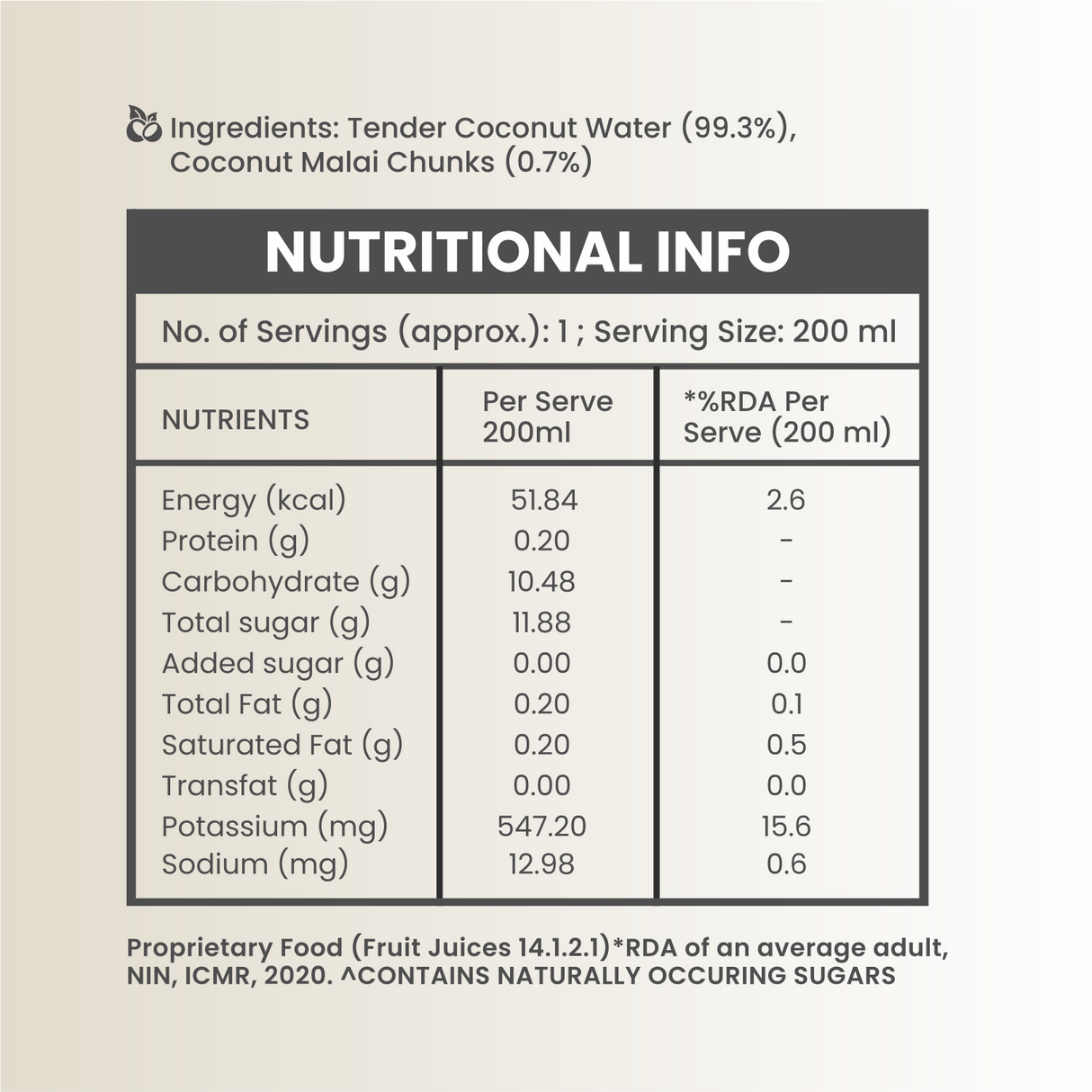 100% Natural Tender Coconut Water with Malai Chunks - 200ml, Pack of 4 (No Added Sugar, No Preservatives)