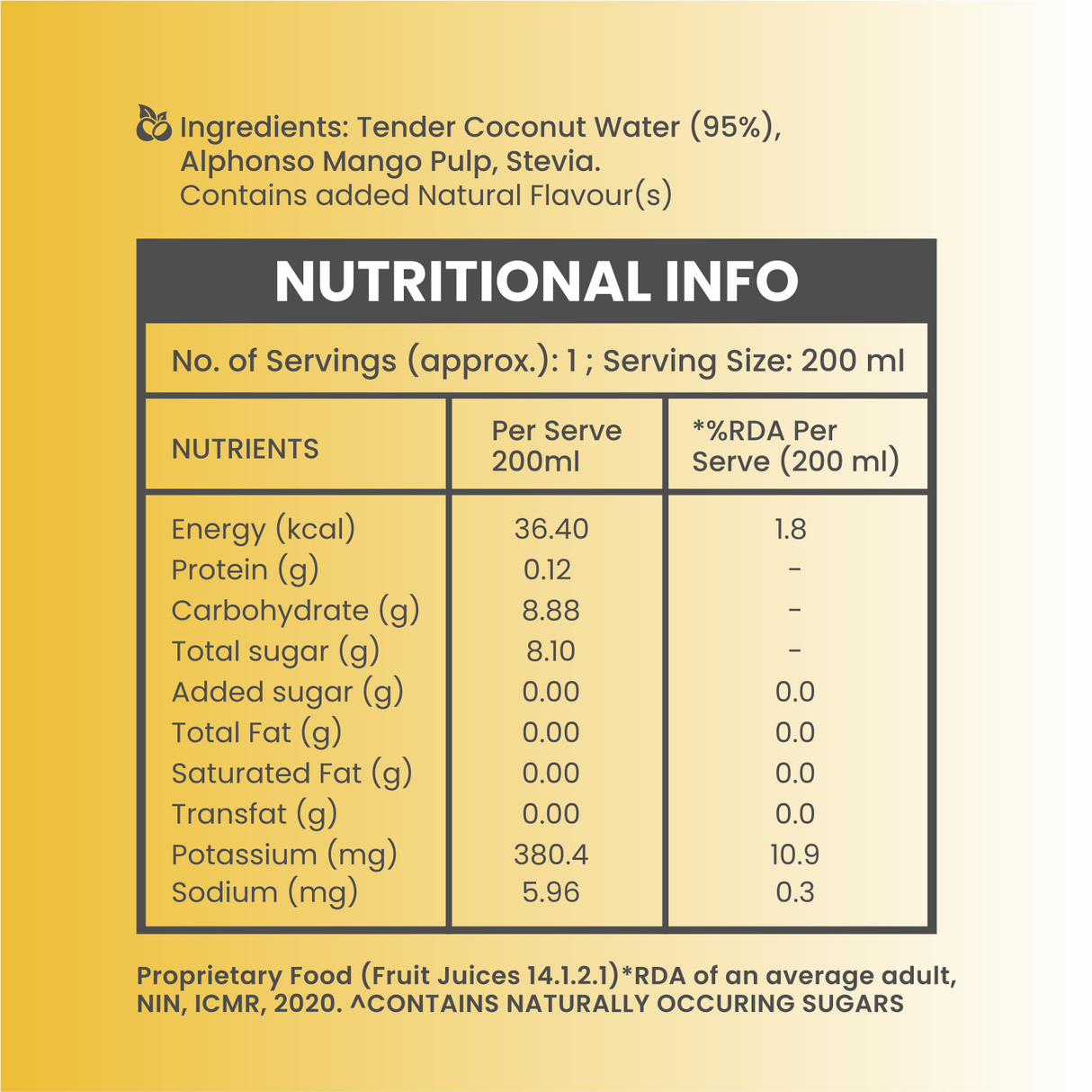 100% Natural Mango Mint Tender Coconut Water - 200ml, Pack of 4 (No Added Sugar, No Preservatives)