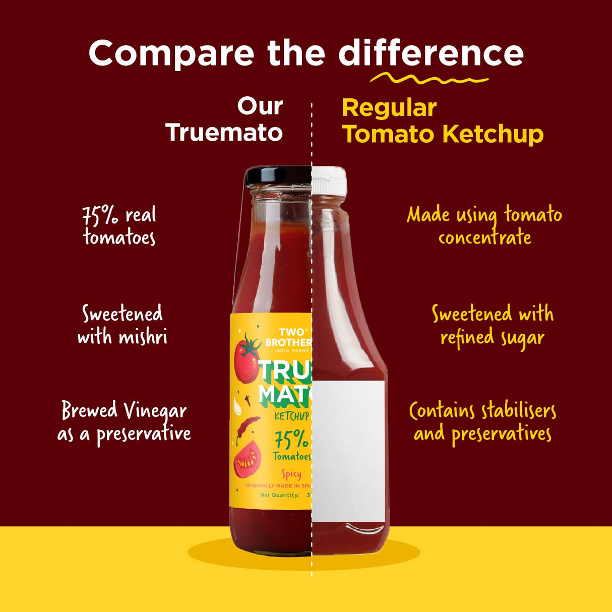 Truemato Ketchup - Spicy Tomato Ketchup 300g (Naturally Made with 75% Fresh Tomatoes, No Refined Sugar)