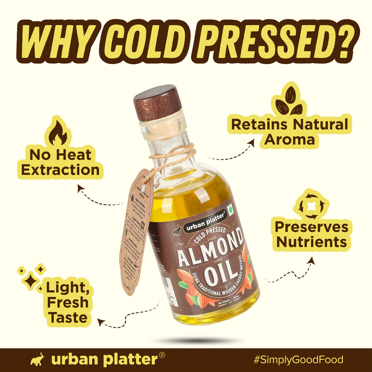 Urban Platter Cold Pressed Almond Oil, 50ml (Light Nutty Finishing Oil for Salads, Drizzling & Gourmet Baking)