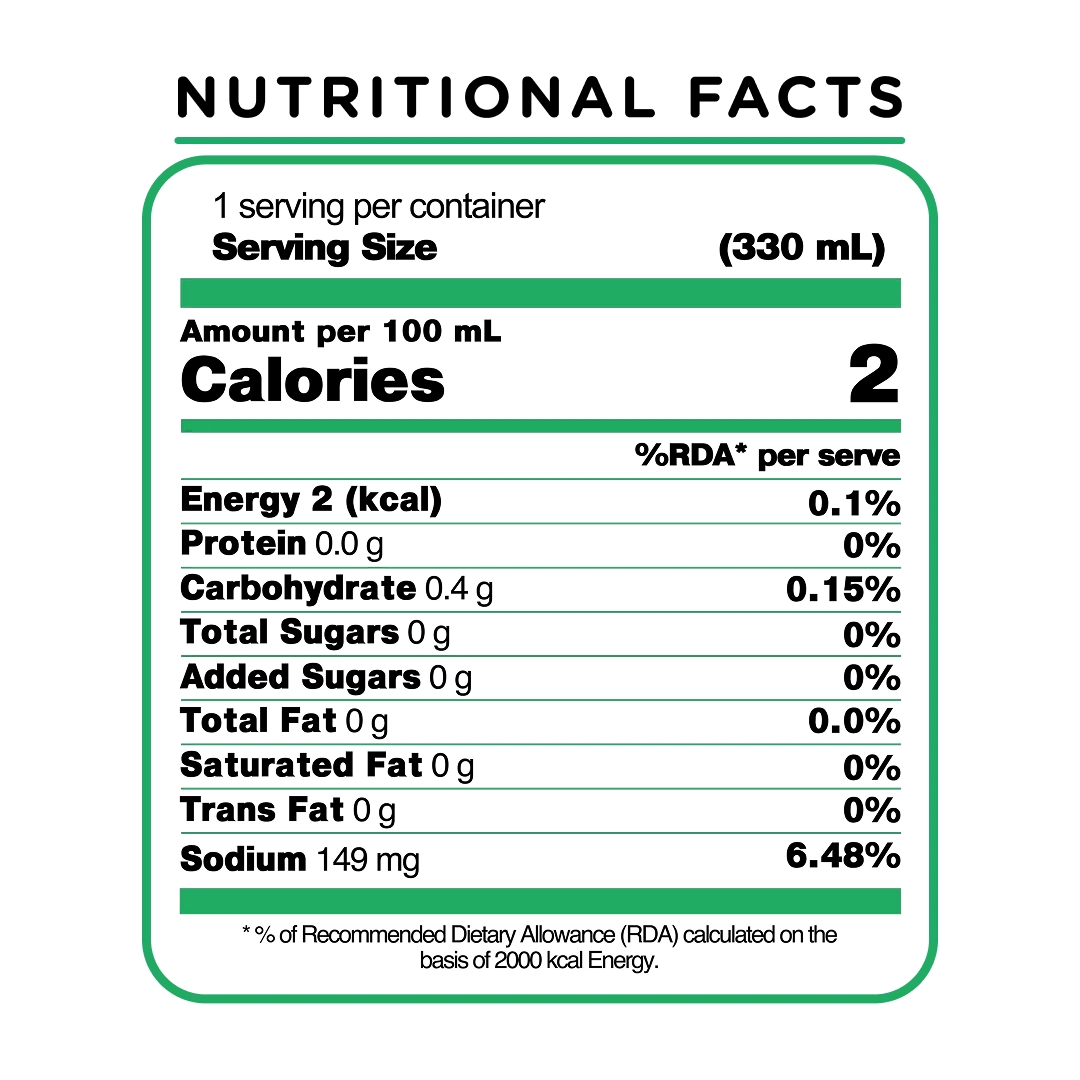 Borécha Zero Sugar Probiotic Basil Soda Shikanji Bun-taa! Series, 330ml