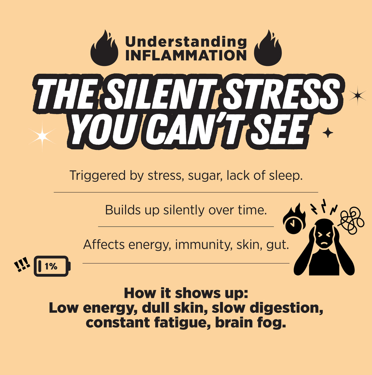 Black Seed Oil, 100ml