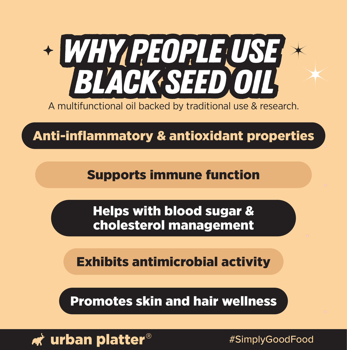 Urban Platter Black Seed Oil (Consume daily for overall well being and vitality) - product image 6