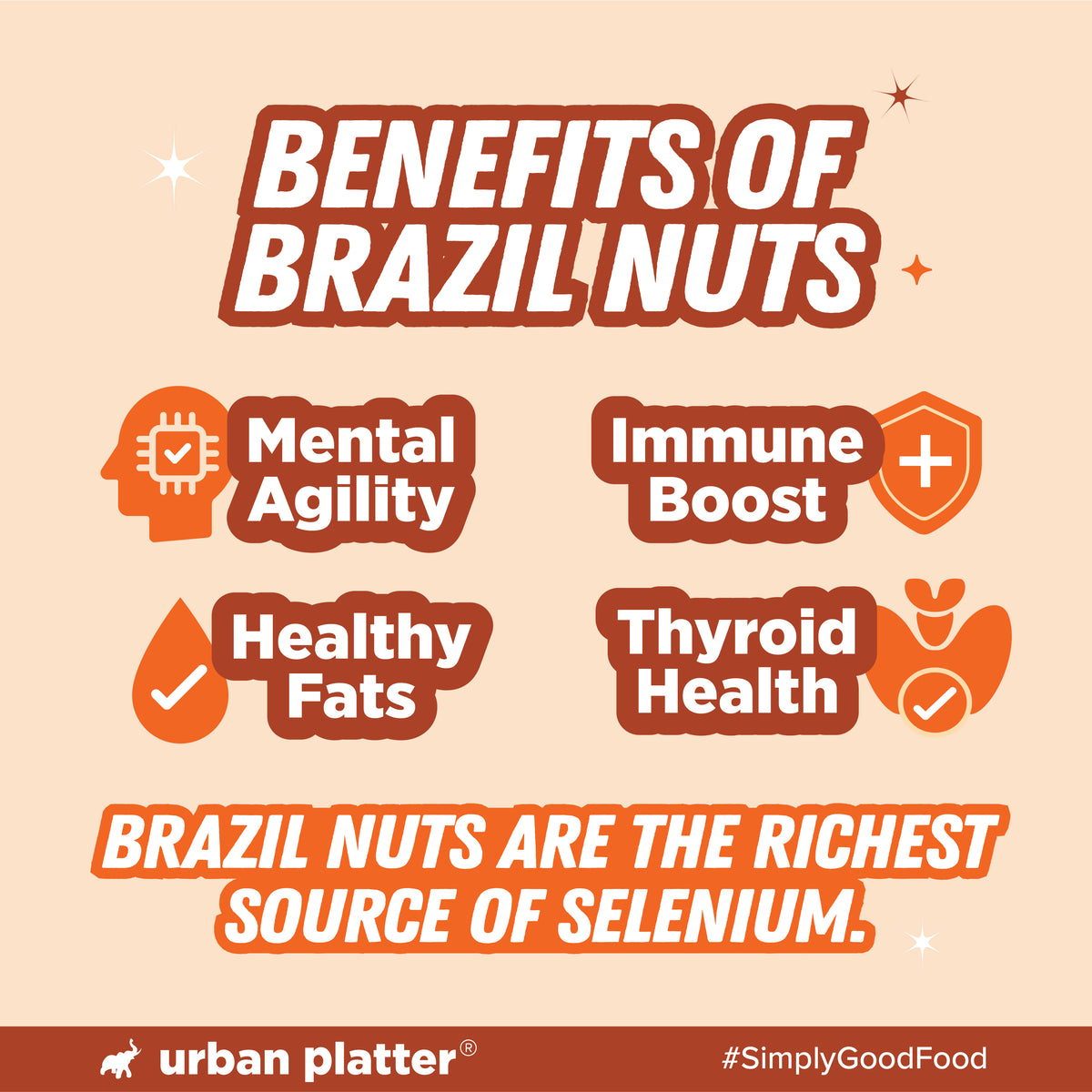 Broken Brazil Nuts, 200g (Naturally Broken Pieces for Convenience | Rich in Selenium | Superfood | Have 1 Daily | Product of Peru)