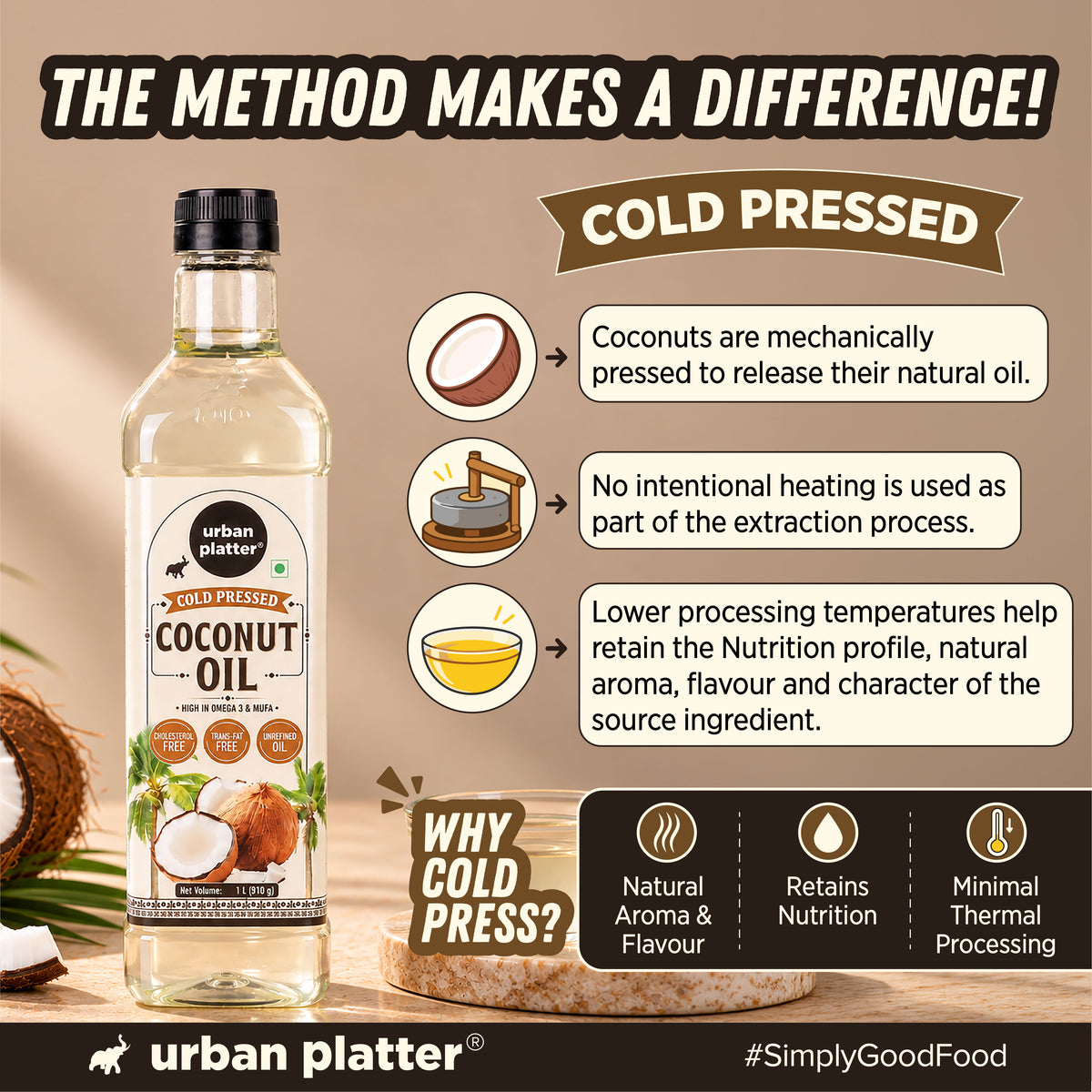 Coconut Oil, 1L (Cold Pressed Unrefined Oil for Baking & Cooking. Cholesterol & Trans-fat Free)