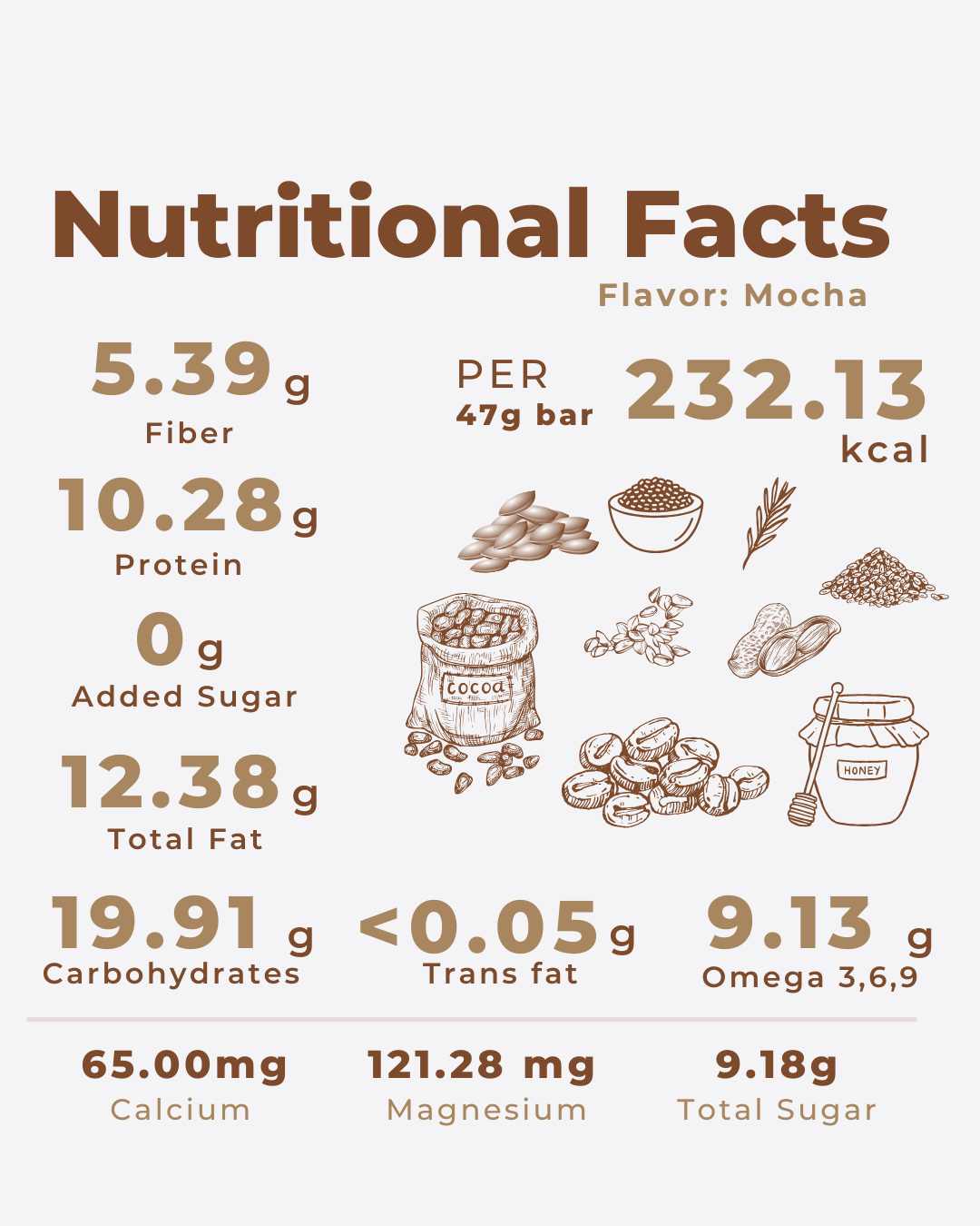 The Natural Protein Bar, Mocha (6x47g)