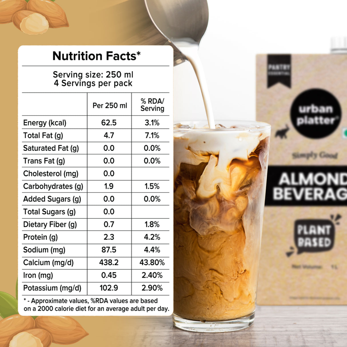 Urban Platter Almond Milk, 1 Litre, Pack of 2 (Unsweetened | Lactose-Free | Plant-Based Milk Alternative | Works Beautifully in Tea and Coffee)