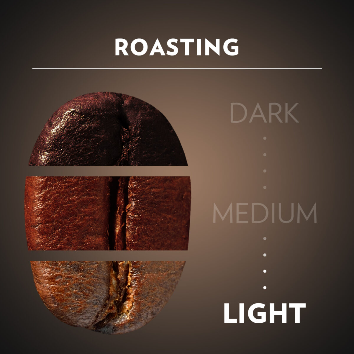 Lavazza Espresso Italiano | 100% Arabica | Ground Coffee | Medium Roast, 250 g