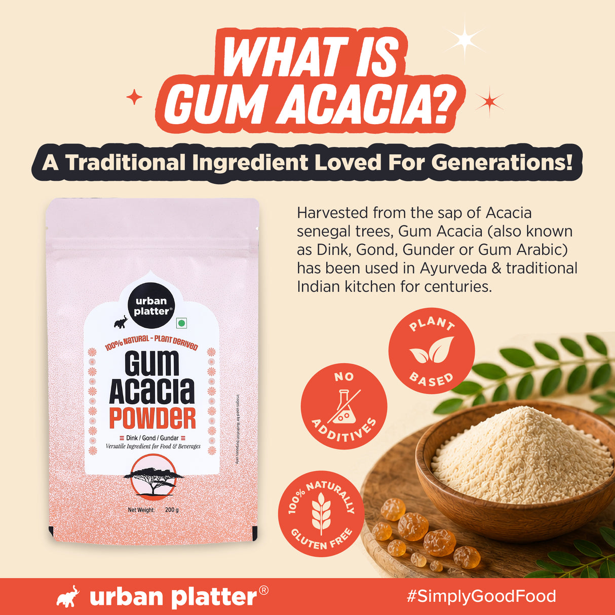 Gum Acacia Powder, 300g (Natural Dink Gond Gunder, Prebiotic Fibre, Baking Binder, Naturally Gluten-free)