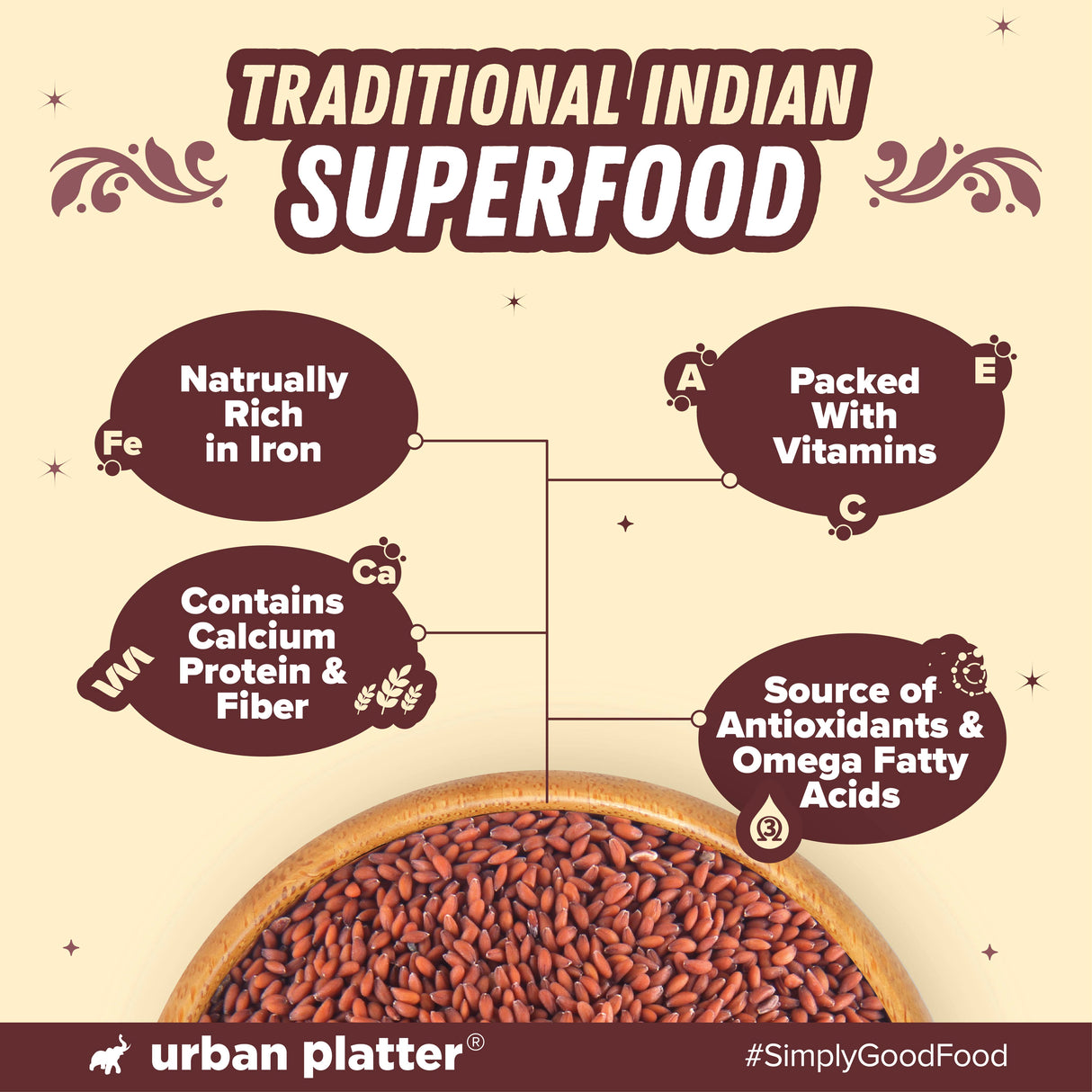 Urban Platter Halim Seeds, 150g (Garden Cress/ Aliv Seeds | Protein & Fiber Rich Superfood | Nutrient Dense Seeds for Laddoos, Halwa & Traditional Recipes)