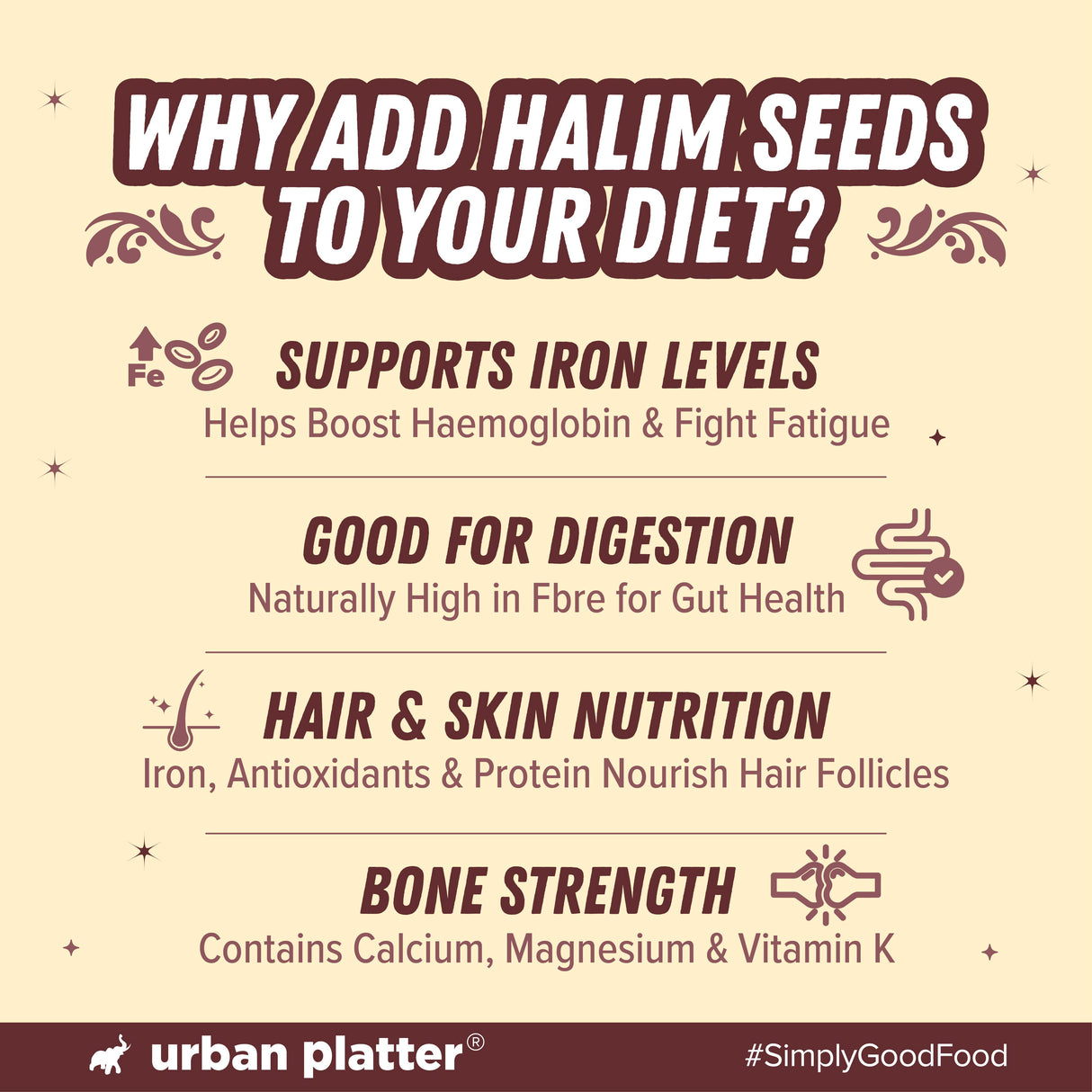 Urban Platter Halim Seeds, 150g (Garden Cress/ Aliv Seeds | Protein & Fiber Rich Superfood | Nutrient Dense Seeds for Laddoos, Halwa & Traditional Recipes)