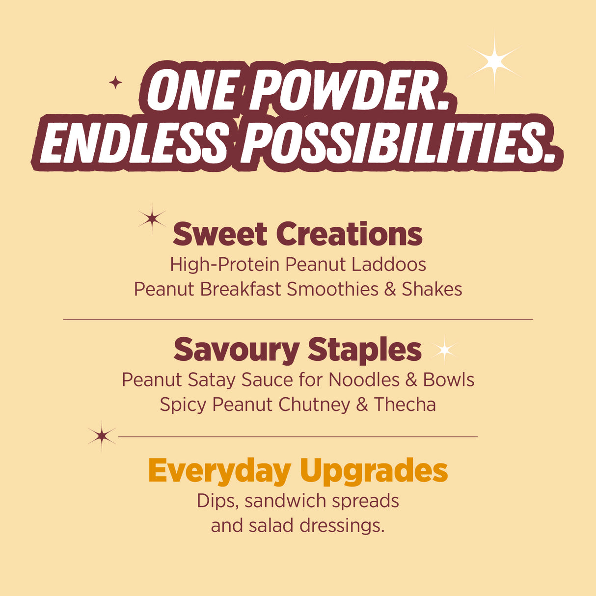 Urban Platter Peanut Protein Powder, 500g (Plant-Based Protein, Low Fat, Ideal for Protein Additions to your Daily Meals) - product image 7