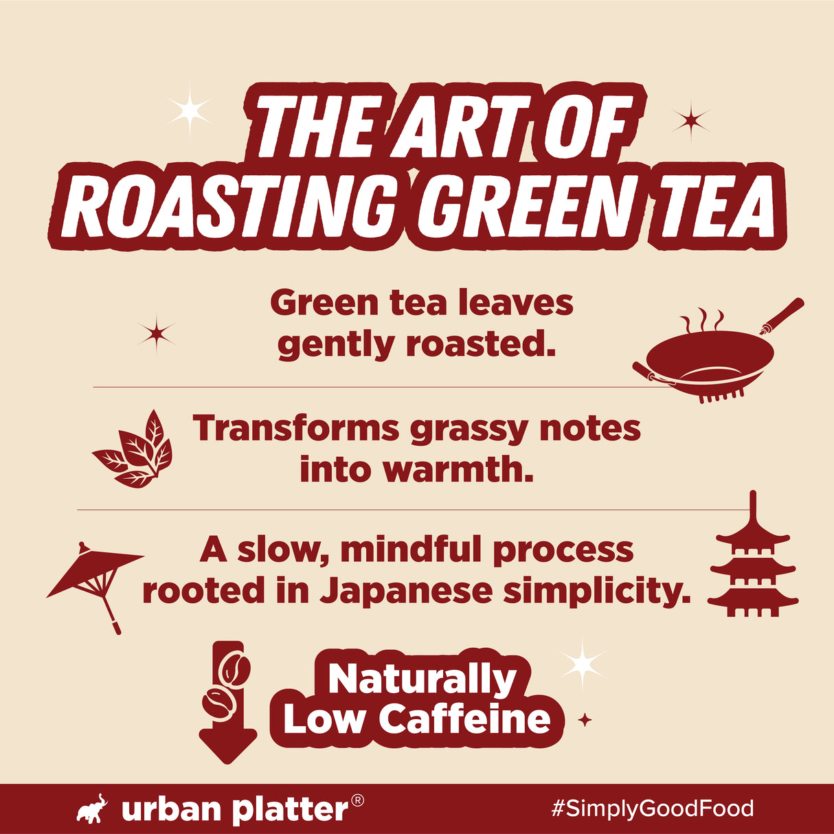 Urban Platter Japanese Hojicha Green Tea, 20g (Low Caffeine, Roasted Green tea, Coarsely Ground for the perfect brew.)