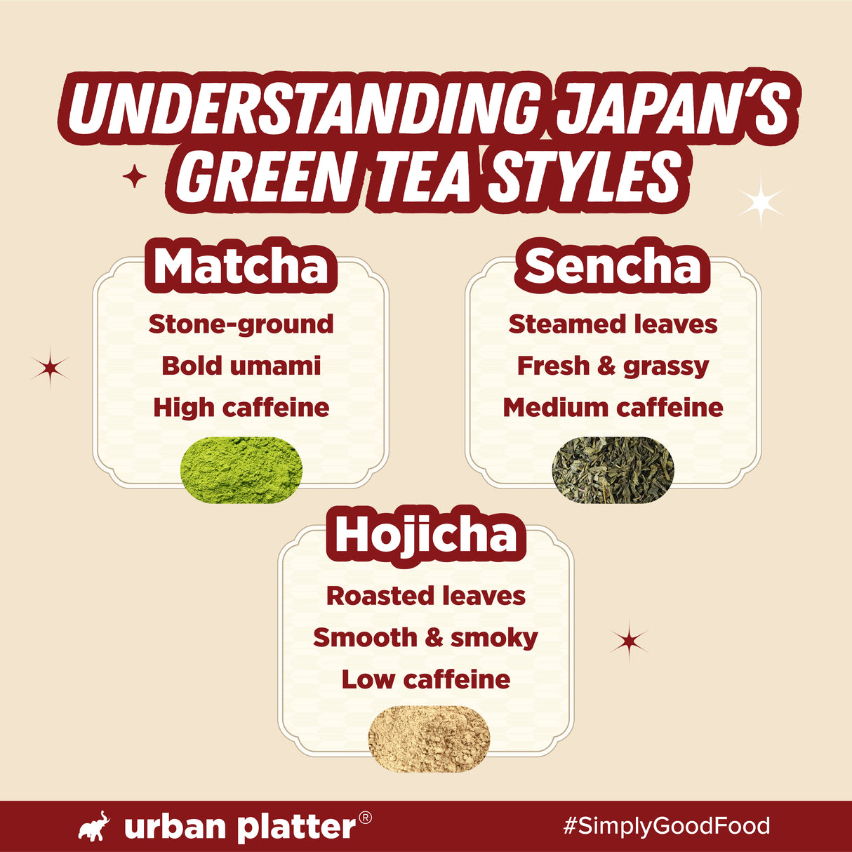 Urban Platter Japanese Hojicha Green Tea, 20g (Low Caffeine, Roasted Green tea, Coarsely Ground for the perfect brew.)