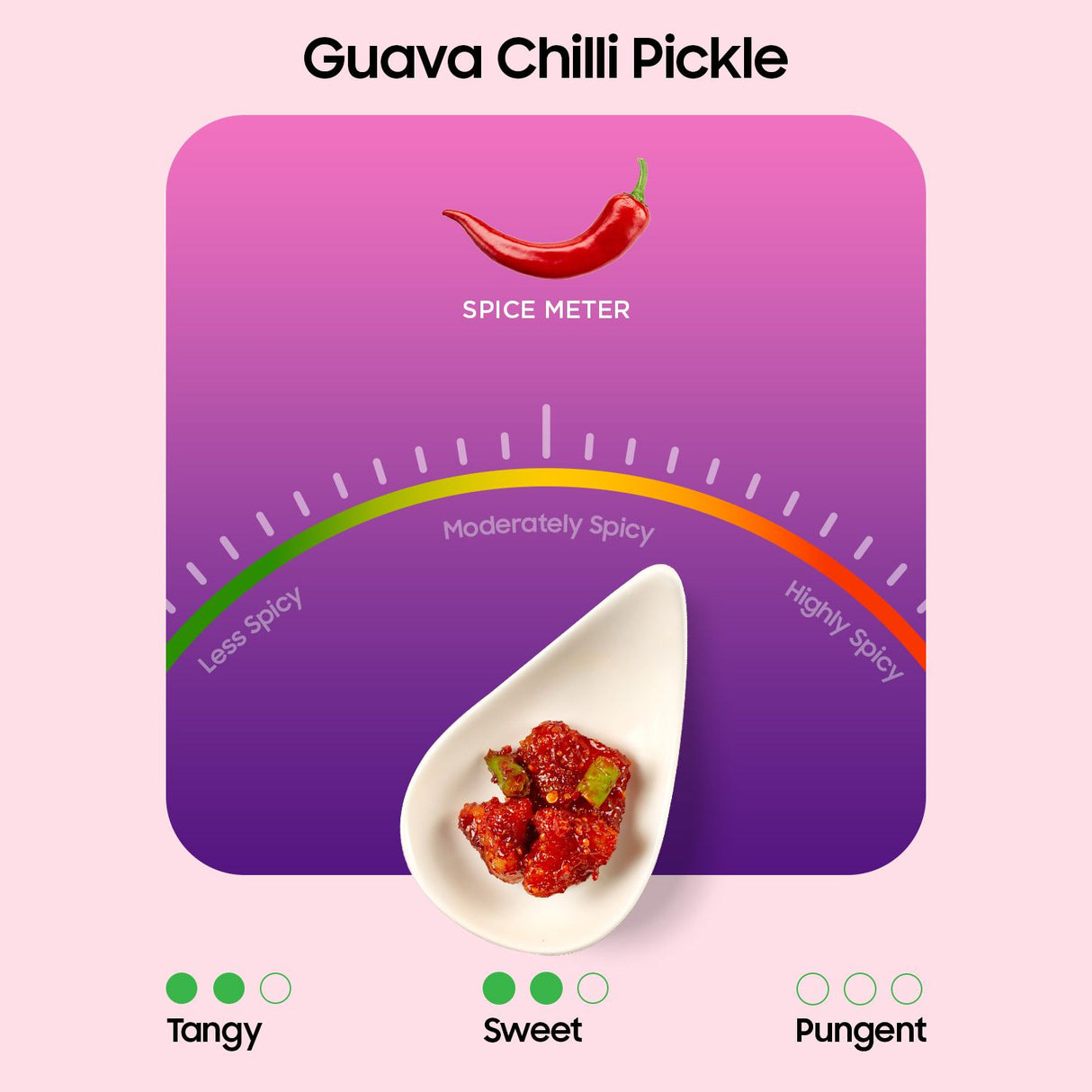 Goosebumps Guava Chilli Pickle | Peru ka aachar | Exotic Indian Fruit Pickles | Innovative Pickles | Pickled Fruits | Less Oil Achar, 250 gms