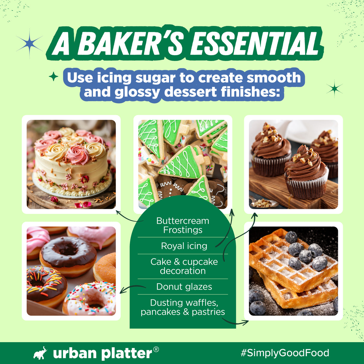 Urban Platter Icing Sugar, 500g (Finely Milled, Quick-Dissolving, Ideal for Frosting, Baking & Decoration) - product image 5