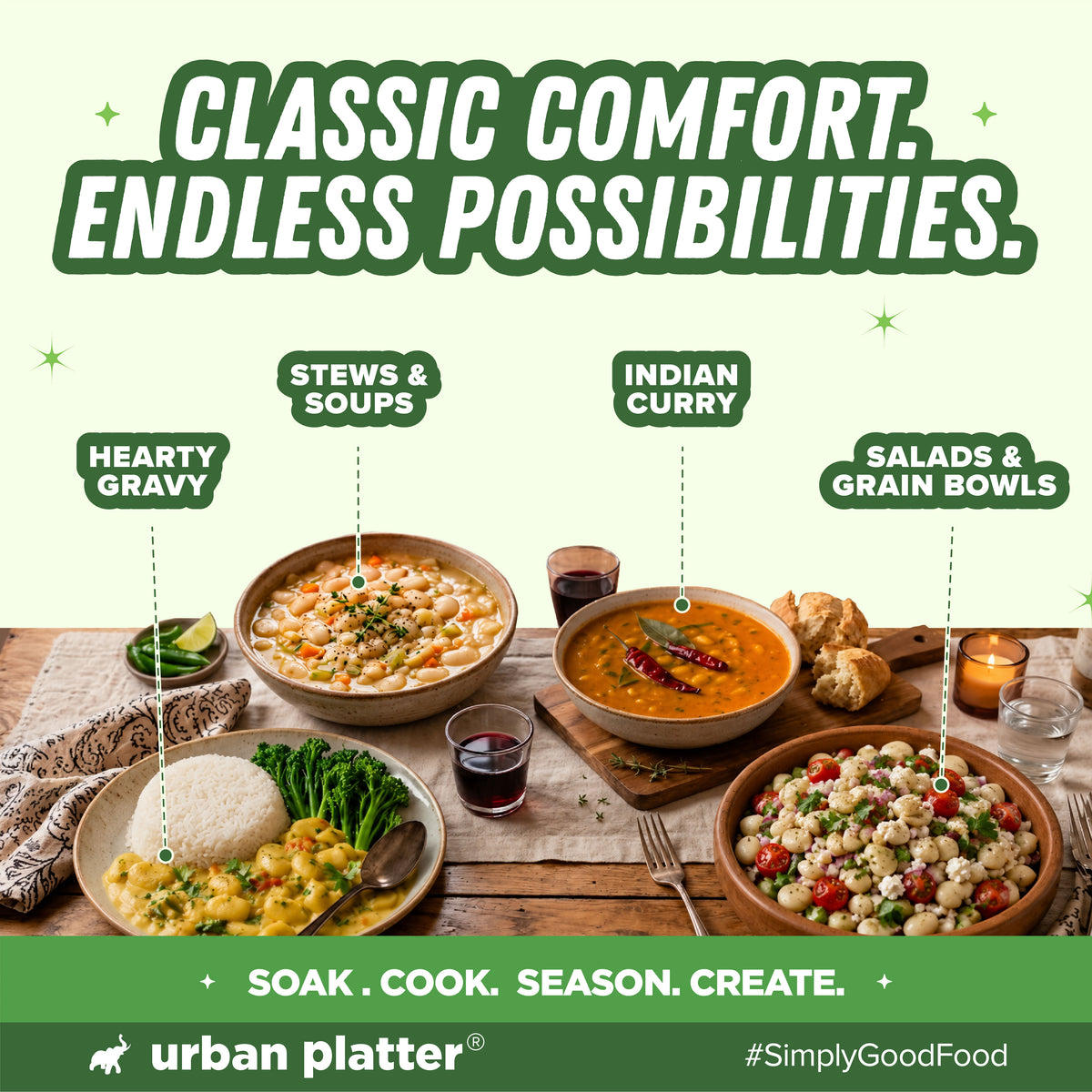 Lima Beans, 500g (Butter Beans | 20g Protein | 18g Fiber | Nourishing whole beans for Gravies, Curries, Bowls, & Salads)
