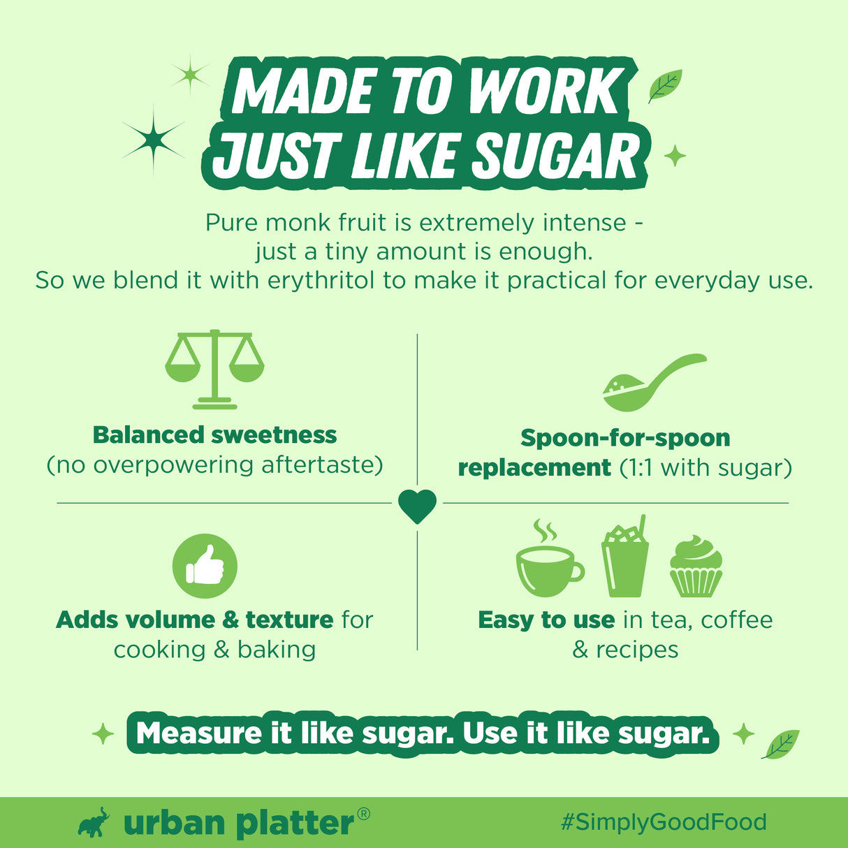 Urban Platter Monk Fruit Sweetener, 200g (Zero Calorie, Keto & Diabetic-Friendly, 1:1 Sugar Replacement, No Aftertaste, Monk Fruit + Erythritol Blend) - product image 8