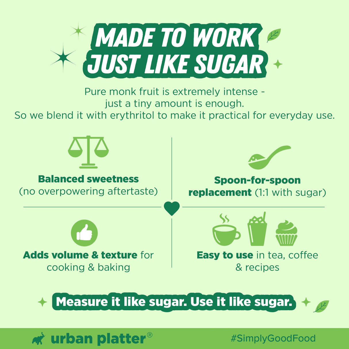 Urban Platter Monk Fruit Sweetener - Baking and Cooking Usage Guide