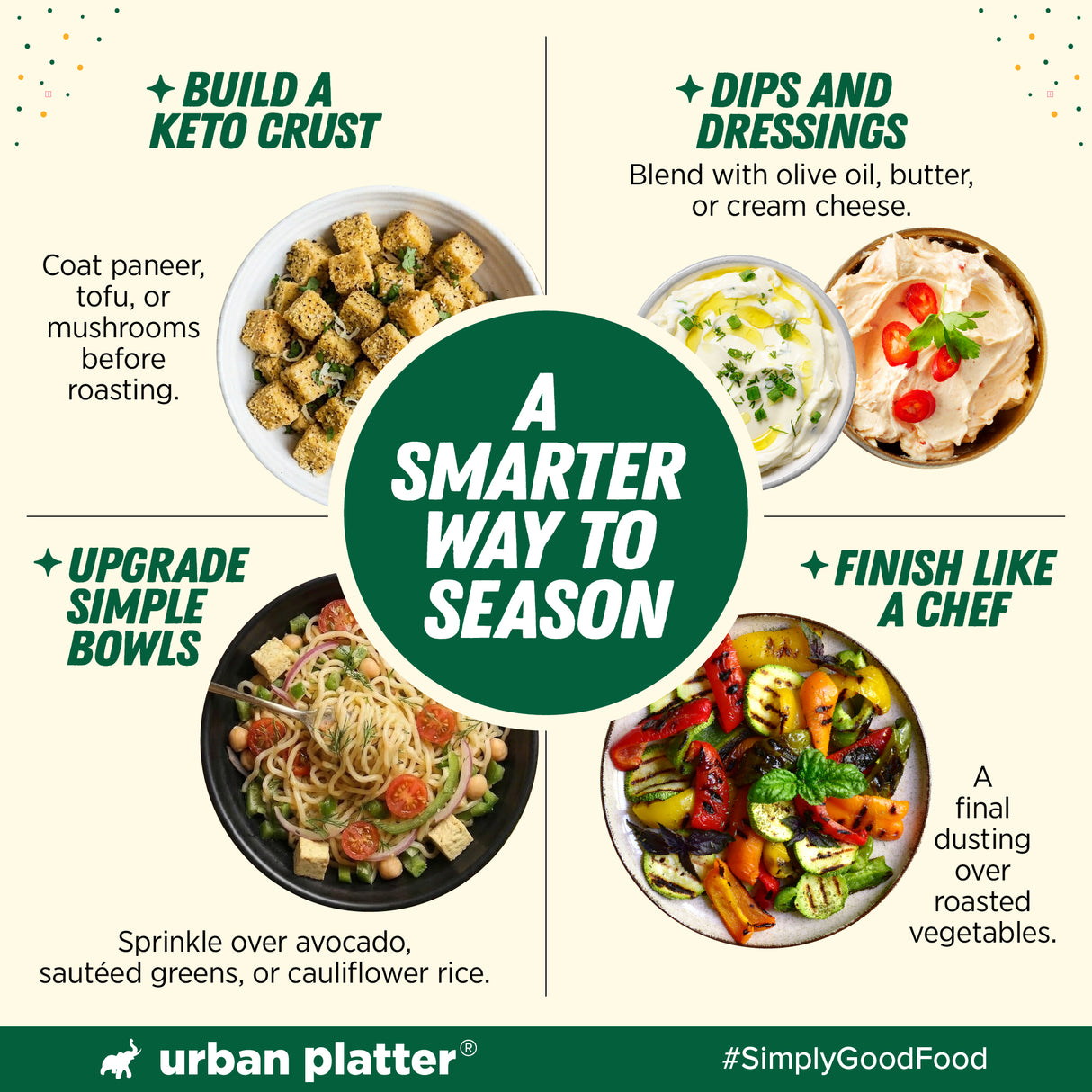 Urban Platter Keto-Friendly Parmesan Seasoning, 100g (High-Protein, Umami-Rich Cheesy Sprinkle for Pasta, Makhanas & Salads)