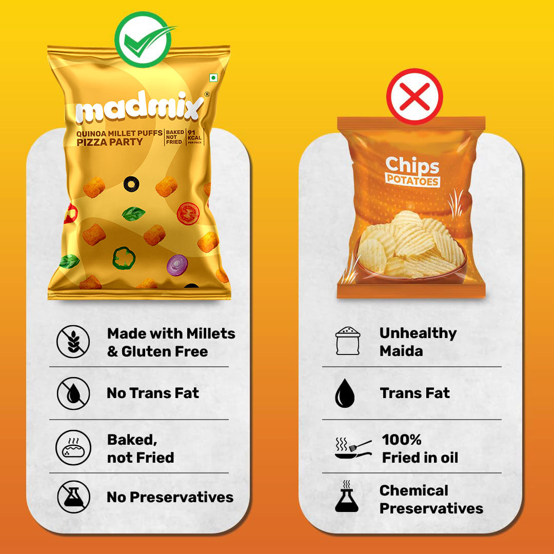 Madmix Quinoa Millet Puffs Pizza Party, 20g